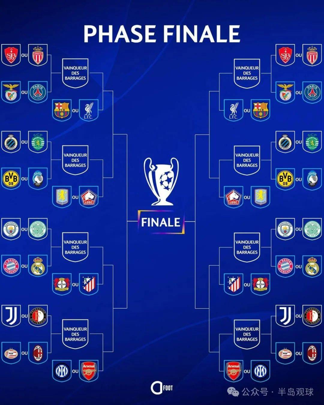 保加利亚备战欧预赛，目标晋级冲击的简单介绍