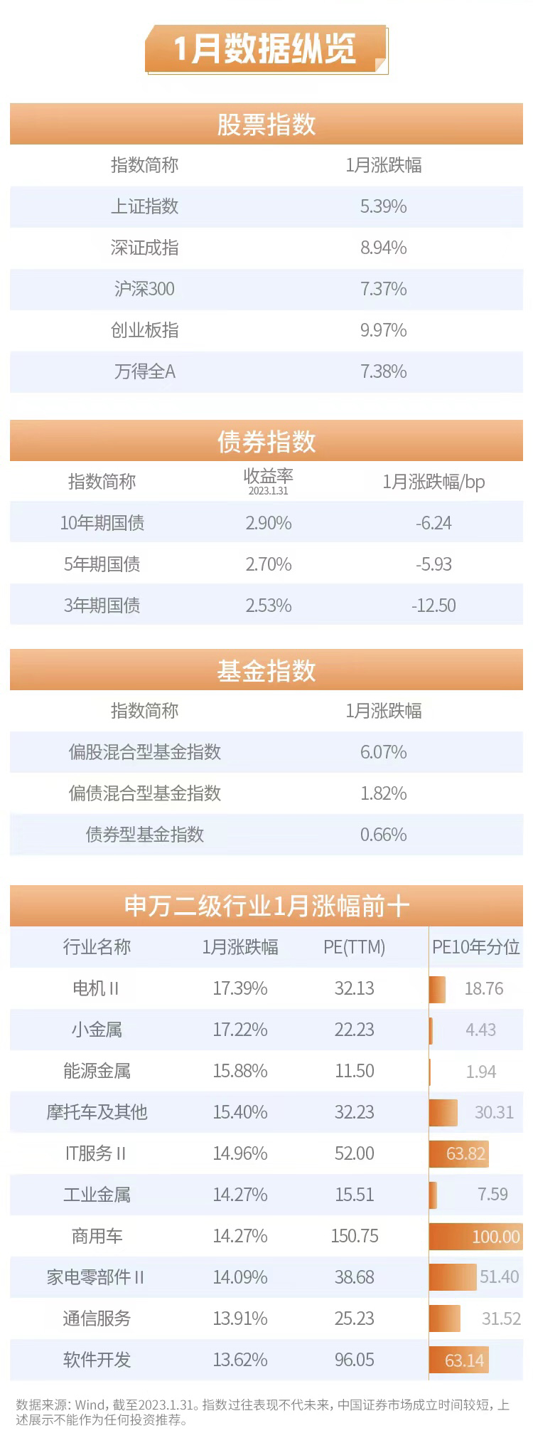 法国全面胜出状态回升积分稳固 法国全面胜出状态回升积分稳固