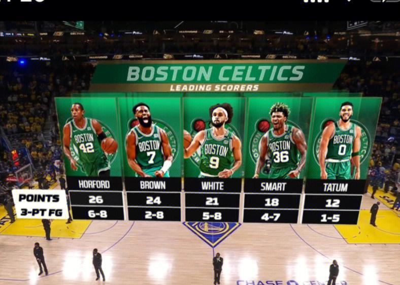 aoa体育直播-格拉纳达一鼓作气，完成客场逆袭！的简单介绍