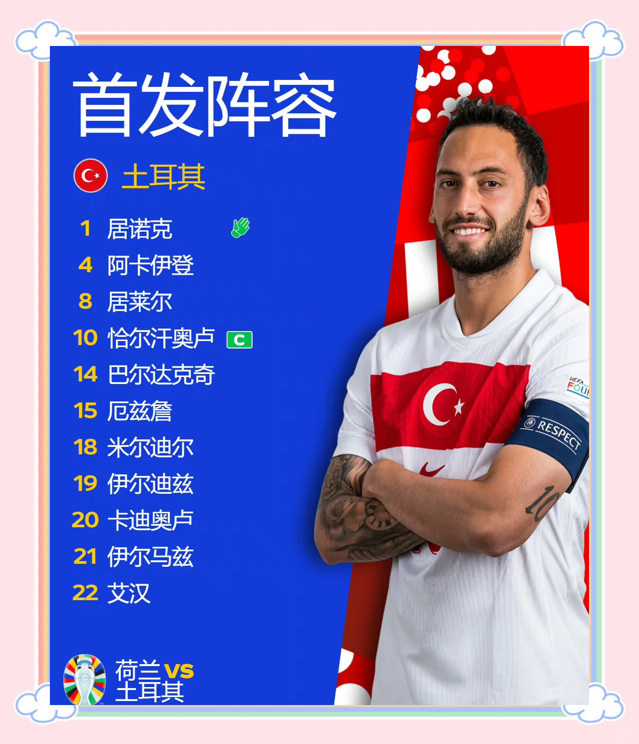 aoa体育直播-荷兰淘汰土耳其，晋级欧洲杯八强