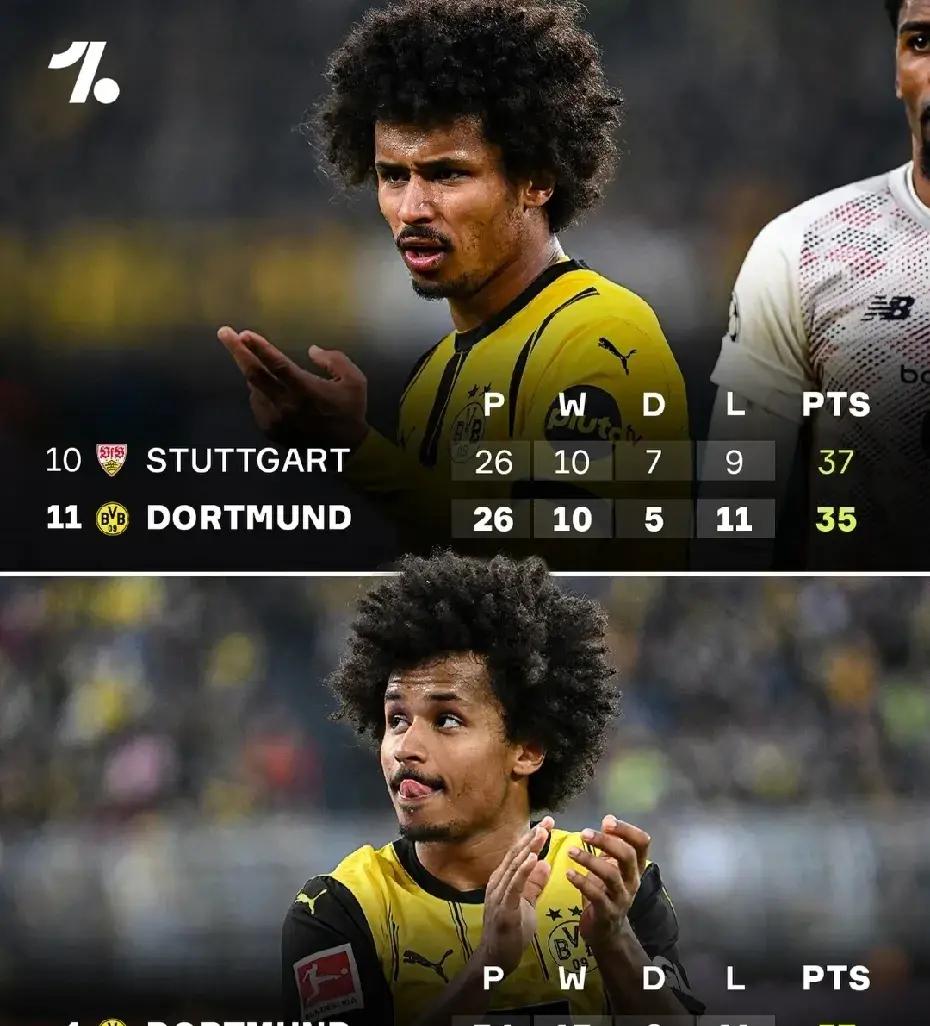 包含多特蒙德主场失利,遭遇连败困境难解的词条 包含多特蒙德主场失利,遭遇连败困境难解的词条