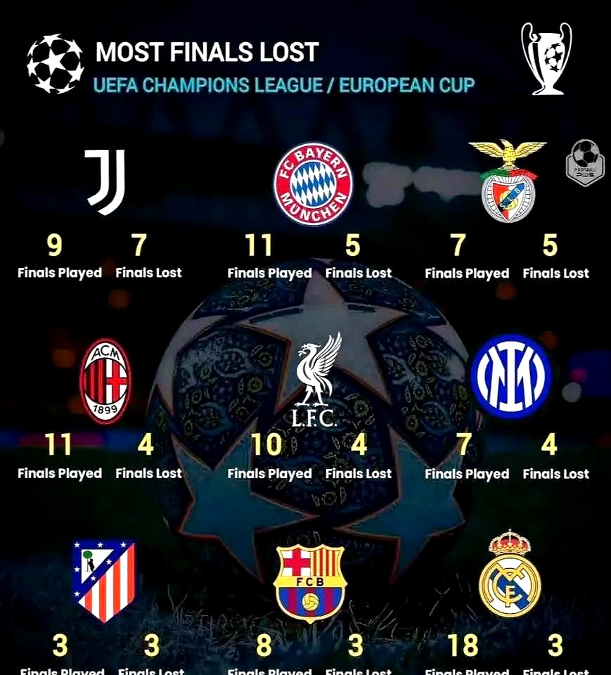 马德里竞技无缘淘汰赛,提前结束欧冠征程的简单介绍 马德里竞技无缘淘汰赛,提前结束欧冠征程的简单介绍