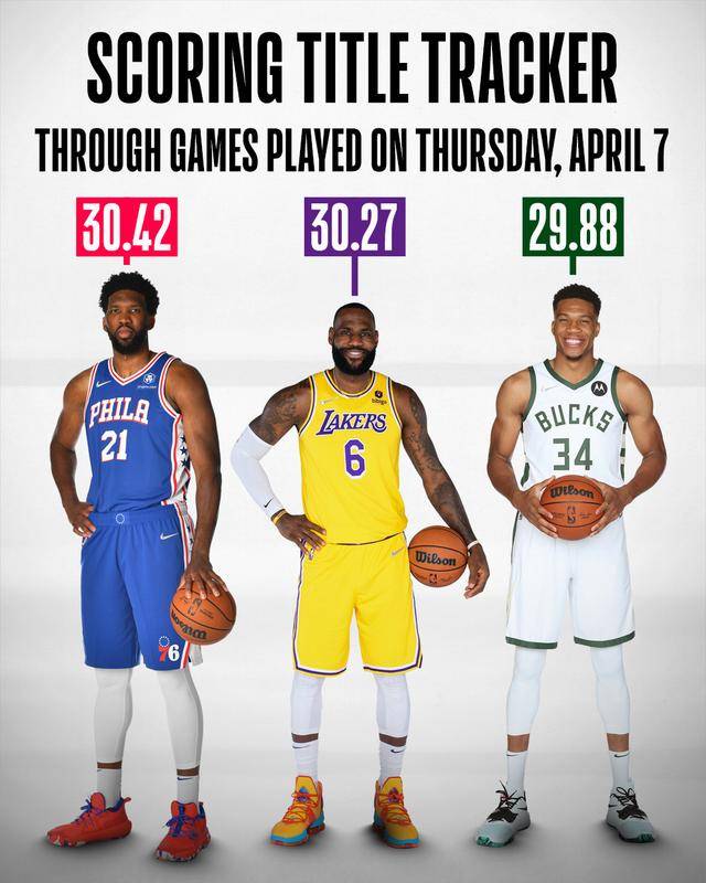 aoa体育活动-东部强队再大胜，猛龙继续领跑